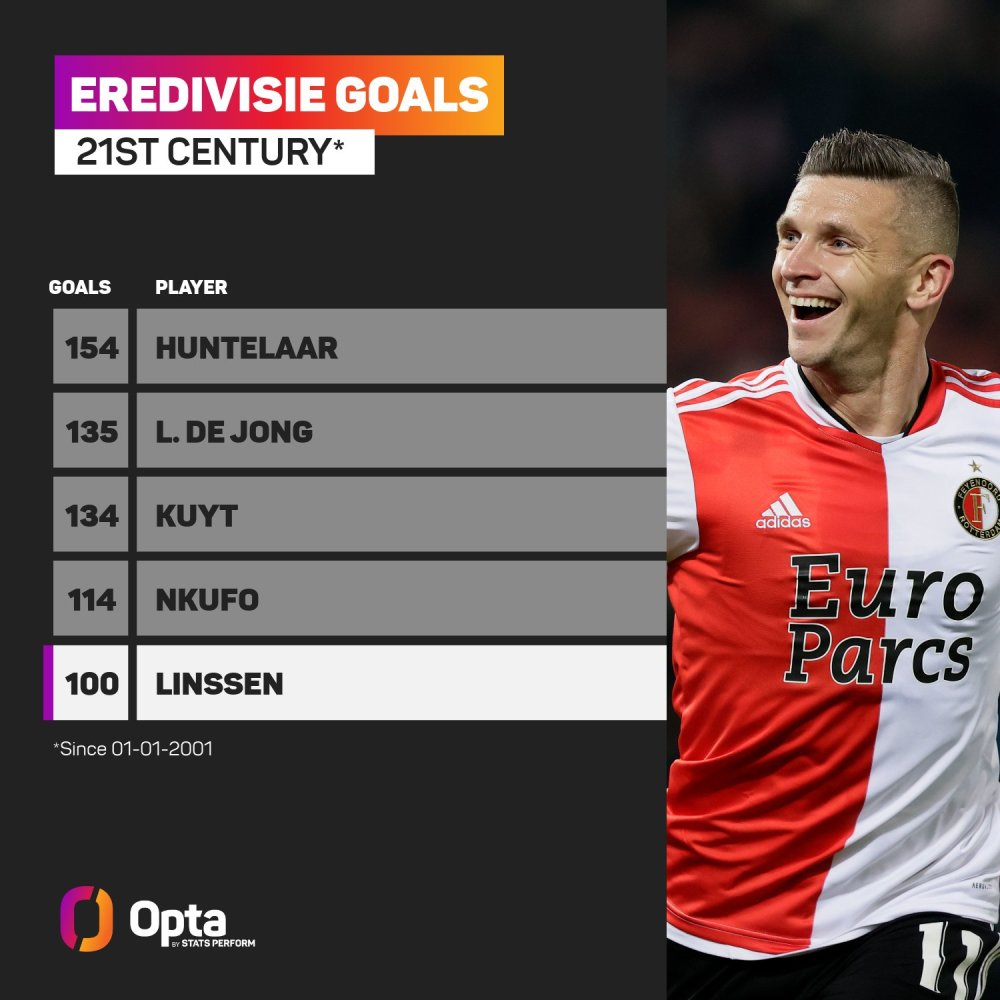 扮演稳定的 扮演稳定的